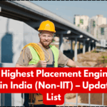Top 10 Highest Placement Engineering Colleges in India (Non-IIT) – Updated 2025 List